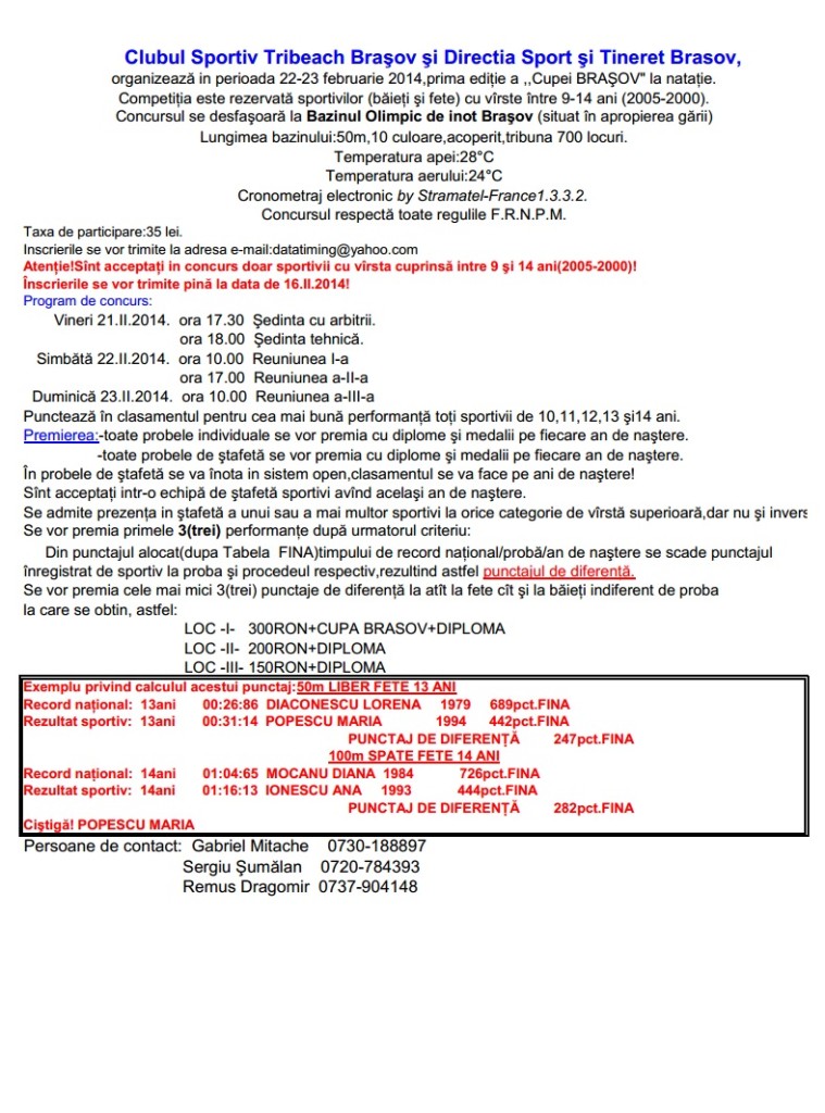 Cupa Brasovului Editia I Februarie 2014